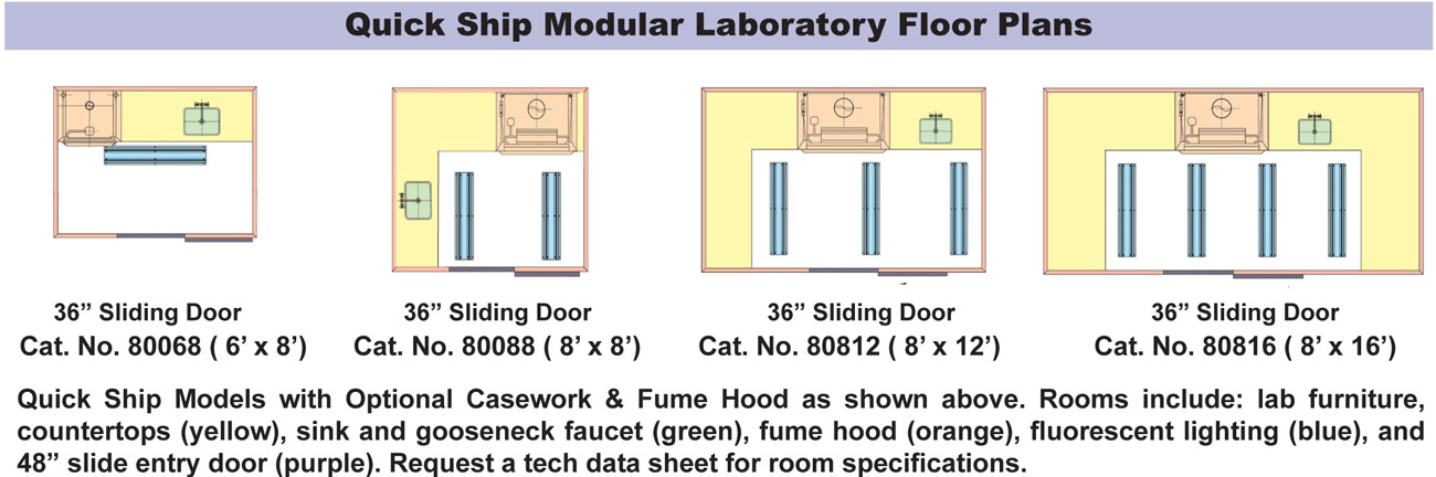 lab_plan
